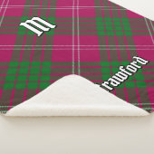 クランクロフォードタータンチェックシェルパブランケット シェルパブランケット (3/4)