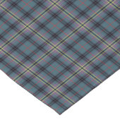 クランケネディティール(緑がかった色)グリーンアンドブラックエンシェントタータンチェック ショートテーブルランナー (コーナー)