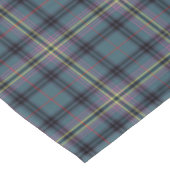 クランケネディティール（緑がかった色）グリーンアンドブラックエンシェントタータンチェック テーブルクロス (アングル)