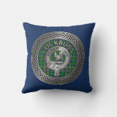 クランコルクーンクレスト&タータンチェックノット クッション (裏面)