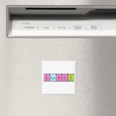 クランシー周期テーブル名マグネット マグネット (インサイチュ (食洗機))