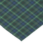 クランスチュワートダークグリーンとブルー狩りタータンチェック ショートテーブルランナー (コーナー)