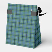 クランダグラスエンシェントタータンチェック フェイバーボックス (裏面サイド)