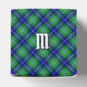 クランダグラスタータンチェック フェイバーボックス (上部)