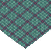 クランダンカンネイビーブルーとターコイズモダンタータンチェック ショートテーブルランナー (コーナー)