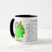 クランドール家族の紋章付き外衣 マグカップ (正面左)