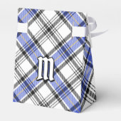 クランハネイタータンチェック フェイバーボックス (裏面サイド)