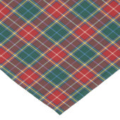 クランバクスターレッド&フォレストグリーンスコットランドタータンチェック ショートテーブルランナー (コーナー)