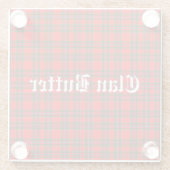 クランバタータータンチェックとカスタム文字 ガラスコースター (裏面)