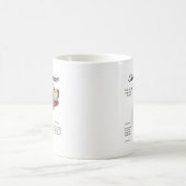クランバースパニエル犬履歴デザイン コーヒーマグカップ (中央)