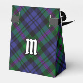 クランバードタータンチェック フェイバーボックス (裏面サイド)