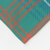 クランパーソナライズされたウィルソンタータンチェックプレイドパターン フリースブランケット (角)