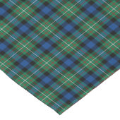 クランファーガソングリーン&ブルー王室のスコティッシュタータンチェック ショートテーブルランナー (コーナー)
