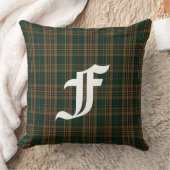 クランフィッツシモンズタータンチェックプレイドモノグラム クッション (ブランケット)