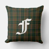 クランフィッツシモンズタータンチェックプレイドモノグラム クッション (正面)