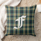 クランフィッツパトリックタータンチェックプレイドモノグラム クッション (ブランケット)