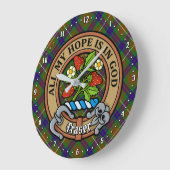 クランフレーザークレストオーバー狩りタータンチェック ラージ壁時計 (傾斜)