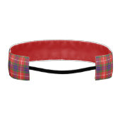クランフレーザータータンチェックプレイド アスレチックヘッドバンド (裏面)
