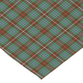 クランフレーザーブラウンアンドグリーン狩りタータンチェック ショートテーブルランナー (コーナー)