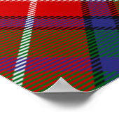 クランブキャナンクレストオーバータータンチェック ポスター (角)