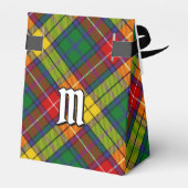 クランブキャナンタータンチェック フェイバーボックス (裏面サイド)