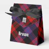 クランブラウンクレストオーバータータンチェック フェイバーボックス (正面サイド)