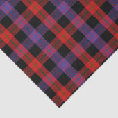 クランブラウンタータンチェック 薄葉紙 (詳細)