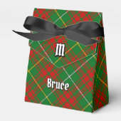 クランブルースクレストオーバー狩りタータンチェック フェイバーボックス (正面サイド)