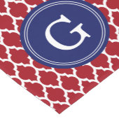 クランベリーウィットモロッコ#4Smネイビー1Iラウンドモノグラム ショートテーブルランナー (コーナー)