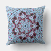 クランベリーフラクタルフォトデジタルアートマンダラ枕 クッション (裏面)