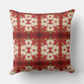 クランベリーレッドフローラ付きクリーム クッション (裏面)