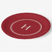 クランベリー レッドのシンプル クラシック エレガント モノグラム ペーパープレート (アングル)