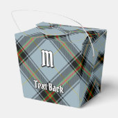 クランベルタータンチェック フェイバーボックス (裏面サイド)