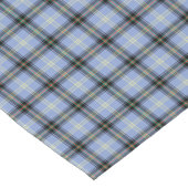 クランベルライトブルーとブラックスコットランドタータンチェック ショートテーブルランナー (コーナー)