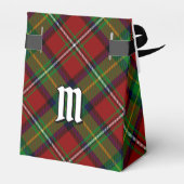 クランボイドタータンチェック フェイバーボックス (裏面サイド)