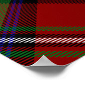 クランボイルドクレストオーバータータンチェック ポスター (角)