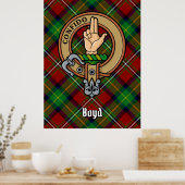 クランボイルドクレストオーバータータンチェック ポスター (キッチン)