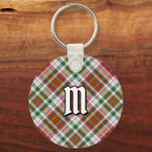 クランマカリスタードレスタータンチェックキーチェーン キーホルダー (正面)