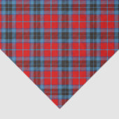 クランマクタビッシュタータンチェック 薄葉紙 (詳細)