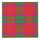 クランマクナブタータンチェックハウス賛美ズ フォトキューブ (右)