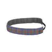 クランマクベスタータンチェックプレイドヘッドバンド アスレチックヘッドバンド (右)
