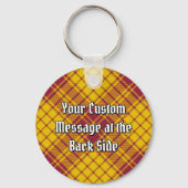 クランマクミランドレスタータンチェック キーホルダー (裏面)