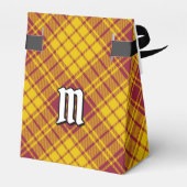 クランマクミランドレスタータンチェック フェイバーボックス (裏面サイド)