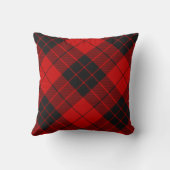 クランマクレオドオブラサイタータンチェック クッション (裏面)