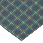 クランマッキンタイアグリーンアンドブルースコットランドタータンチェック ショートテーブルランナー (コーナー)