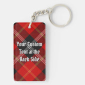 クランマルジョリバンクスのタータンチェック キーホルダー (裏面)