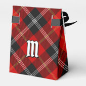 クランマルジョリバンクスタータンチェック フェイバーボックス (裏面サイド)