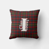 クラン伝統的インズタータンチェックプレイド クッション (裏面)