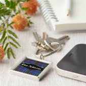 クラン・アンダーソン・バナー キーホルダー (側面)