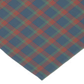 クラン・ウィルソン・ブルー、グリーン、レッド・スコットランドタータンチェック ショートテーブルランナー (コーナー)